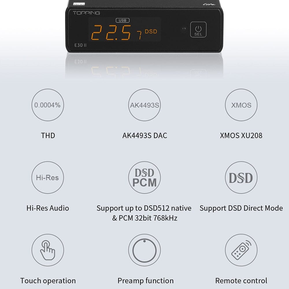 TOPPING E30 II Lite AK4493S Decoder Digital to Analog Convertor (DAC) HiFiGo 