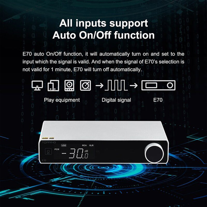 Pre-Order TOPPING E70 ES9028Pro DAC XU316 Bluetooth 5.1 Decoder