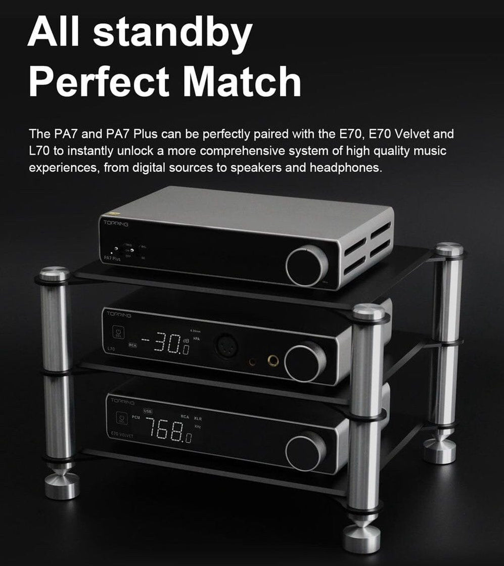 TOPPING E70 Velvet DAC + L70 HPA + PA7 / PA7 Plus AMP + XLR Cable Combo ...