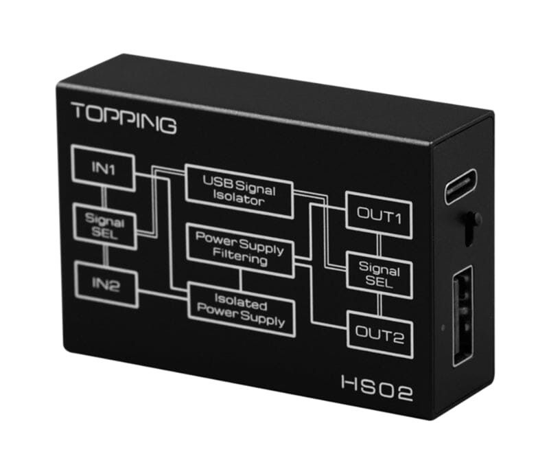 TOPPING HS02 USB2.0 High Performance High Compatibility Low Latency Audio Isolator HiFiGo 