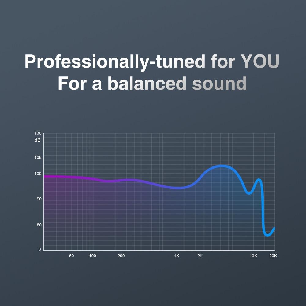 TRN BA8 16BA Driver Unit In Ear Earphone HiFiGo 