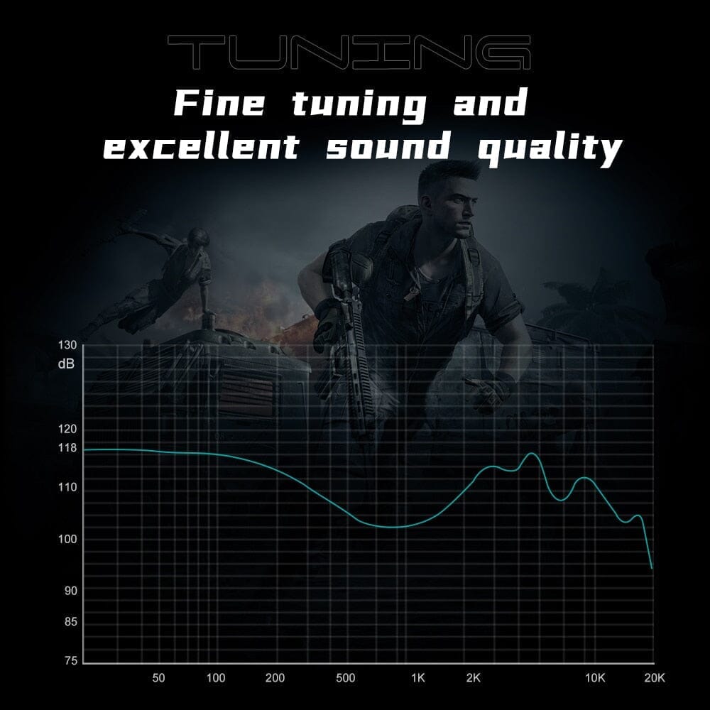 TRN Mars 1DD + 1BA + 1Vibration Triple Driver In-Ear Monitors HiFiGo 