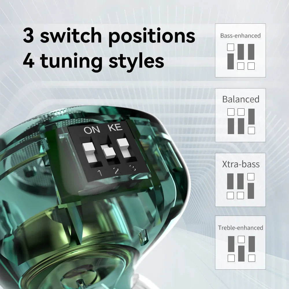 TRN ST1 PRO In-Ear Monitors 1DD + 1BA Hybrid Driver Wired Earphone HiFiGo 